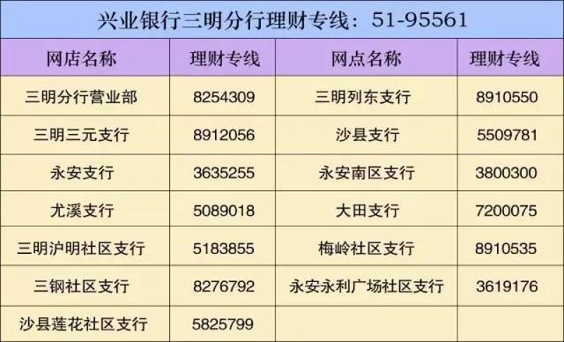 网店管家如何帮助你提升电商运营效率？
